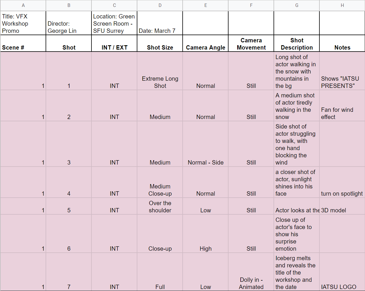 Figure 4: Lin, G. (March 2019). Shotlist of the VFX Workshop Promo. [Screenshot]